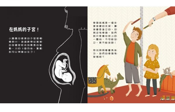 登登登！透光show-照照人體X光